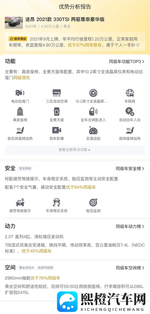 17万多拿下21年途昂，宜家宜商，这大块头真香？-2