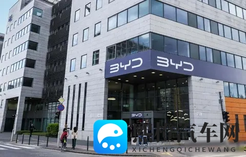 欧洲车厂慌了,中国车卖爆了,政策开始转弯了-2