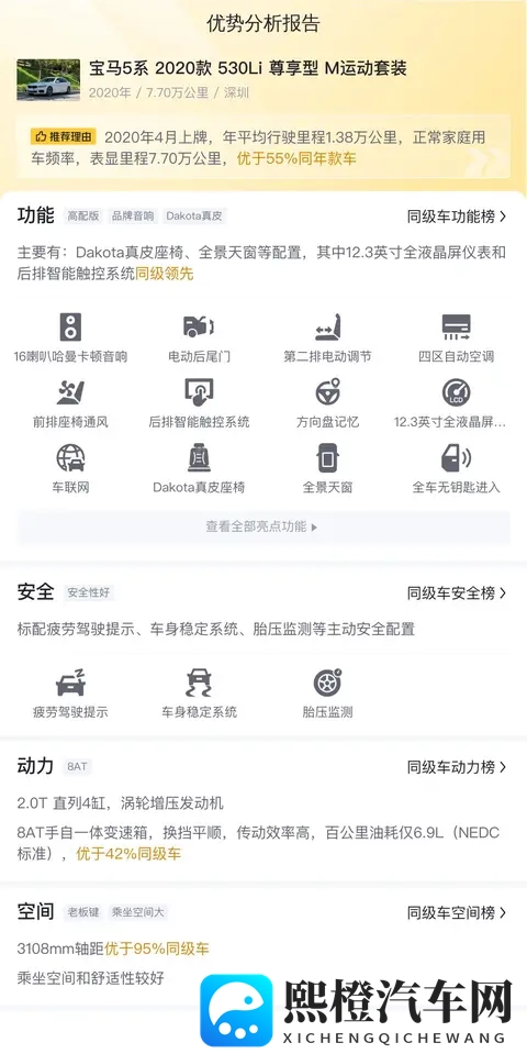 几个油钱就能圆梦?20款宝马530Li,通勤代步好选择-2