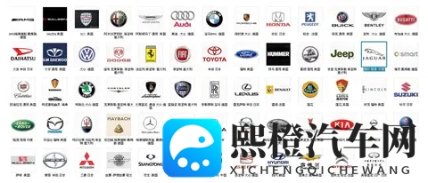 为何奥迪、宝马和奔驰能成为一线豪华品牌，二线品牌差在哪里？-1