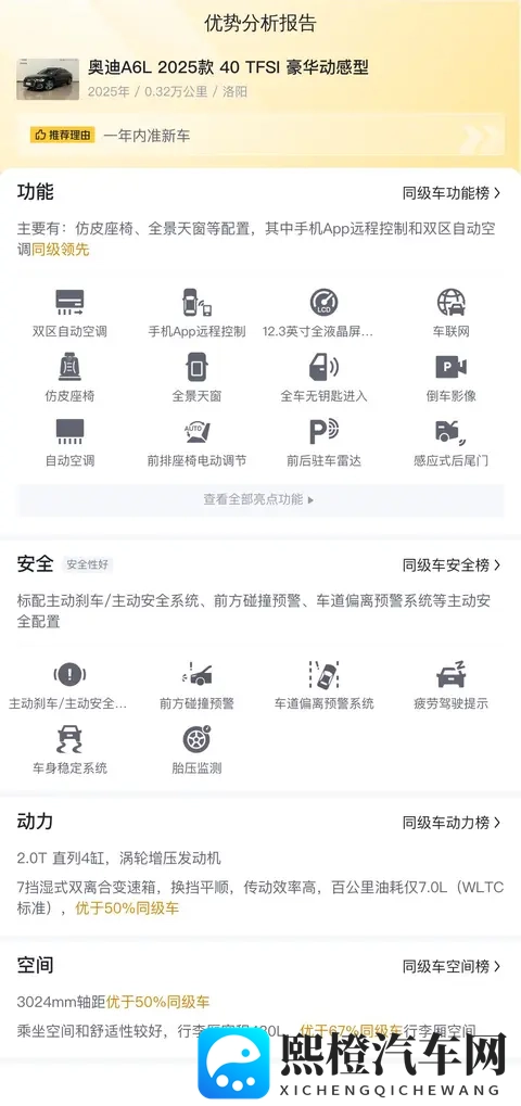 准新奥迪A6L，3千公里如新，三十万体验豪华座驾-1