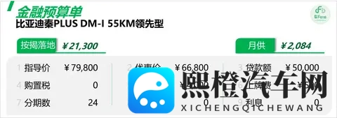 一个人www：新车型：个性释放，驾驭未来-1