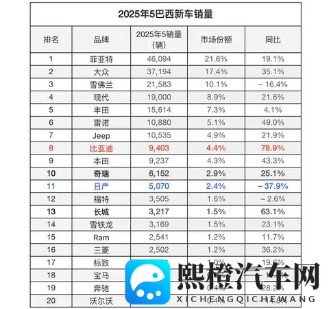 岚图泰山3799万，挑战大六座旗舰SUV-1