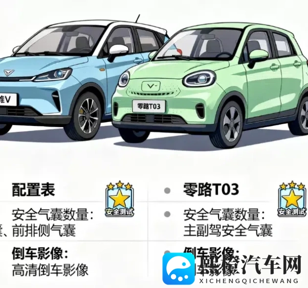 黄色软件免费大全:汽车资讯一网打尽,免费平台畅游车界-2