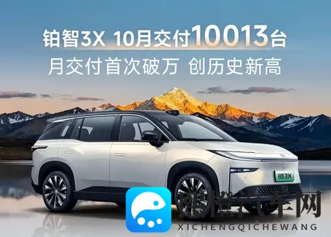 铂智3X月销破万、零售下滑，广汽丰田高光、压力并行-2