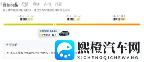 提速只需7秒！准新一手大众帕萨特，15万多开回家！-2