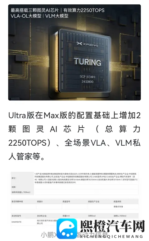 续航1600公里,小鹏X9增程版杀到!-1