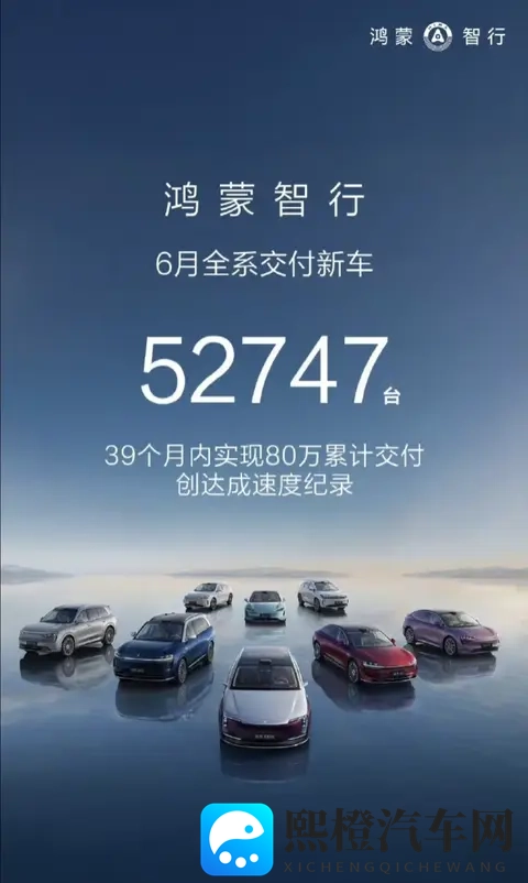 鸿蒙智行卖爆了,中国车真能干翻BBA?这背后藏着啥门道-3