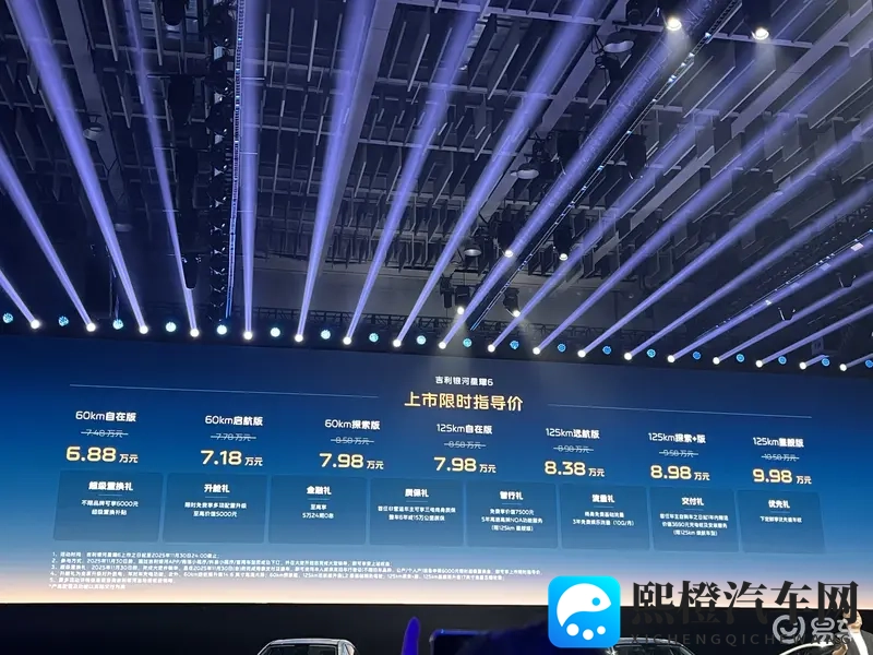 2019年最好的中文:新能源汽车崛起,智能网联汽车成焦点,汽车安全与后市场服务升级-1