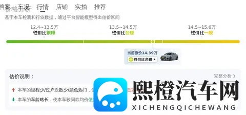 一手准新奥迪A3L，落地亏几万？代步练手好选择！-2