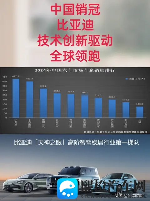 比亚迪闯日没技术？日媒狂踩换壳 订单排至2026年Q2-1