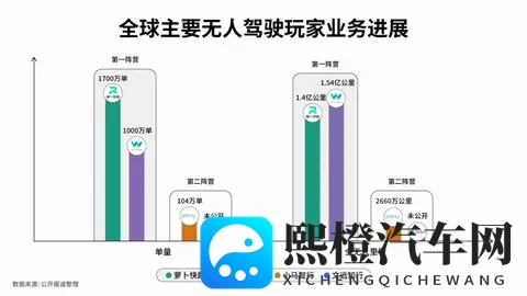 大胸美女脱秘 露小奶头：网红销售顾问消失之谜，豪车界传奇引关注-2