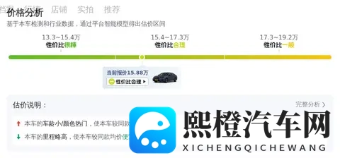 一手准新雅阁，9千公里，15万多带回家！-3