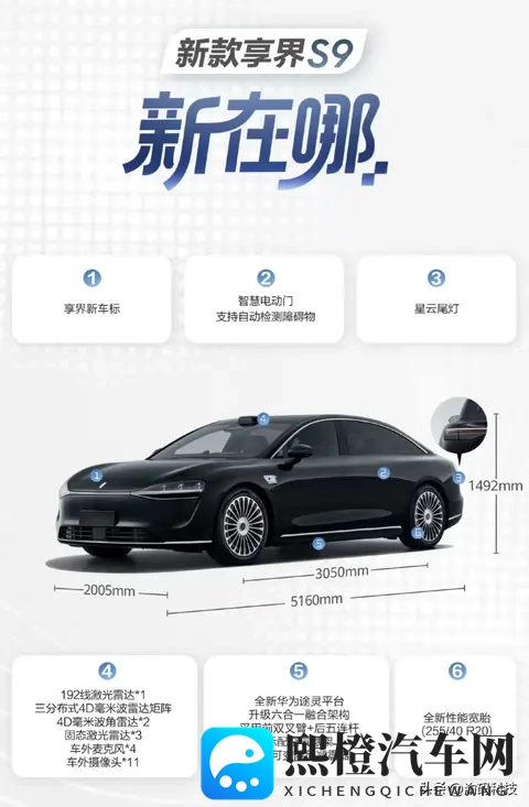 第44周新势力订单出炉:鸿蒙智行136万台,小鹏零跑集体破万-2