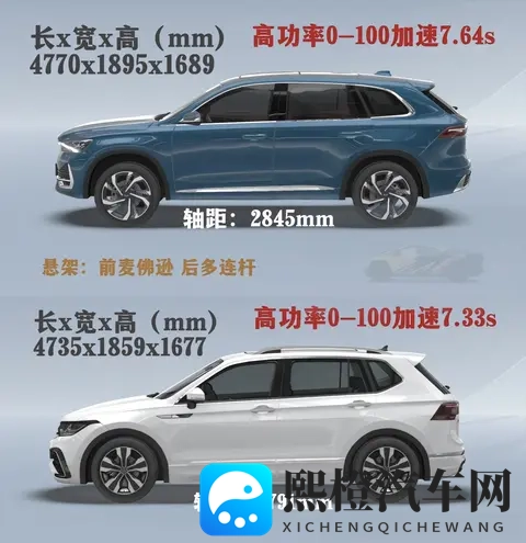 星越L和途观买哪个好！-2