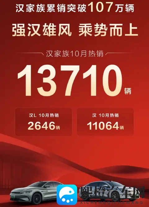 春雨直播b站刺激战场直播下载:科技盛宴:电动汽车、自动驾驶与共享出行新潮流-2