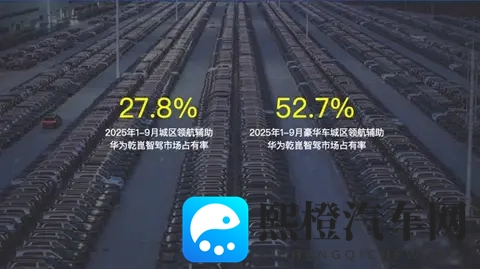 华为干翻老规矩，车企排队求合作，智驾江湖重洗牌-2