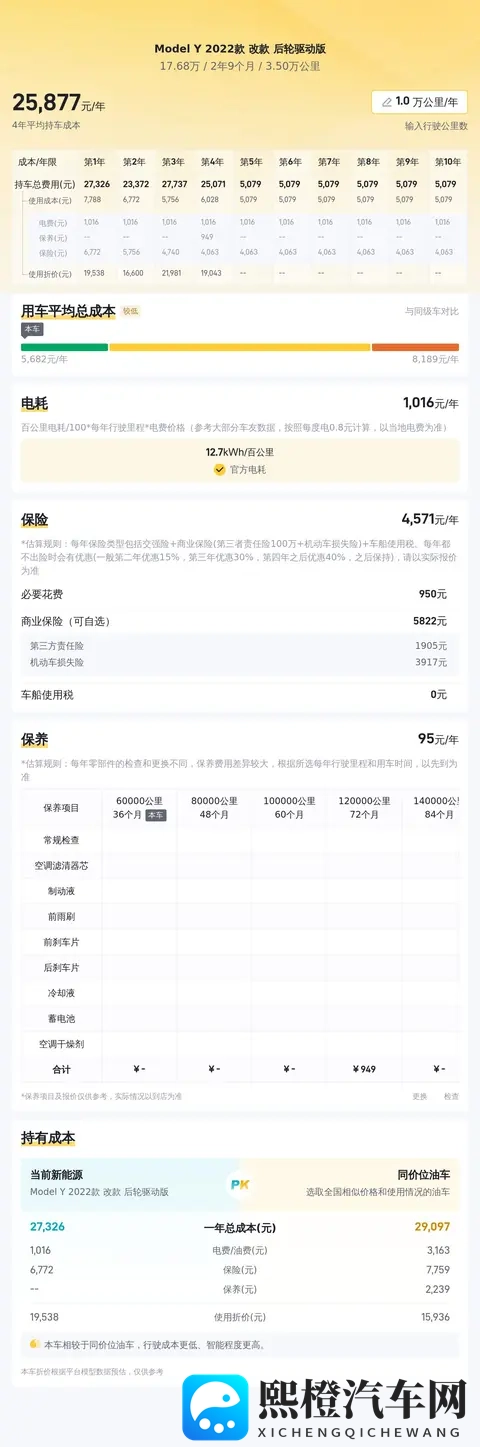 17万多开走特斯拉Model Y,代步通勤好选择?-1