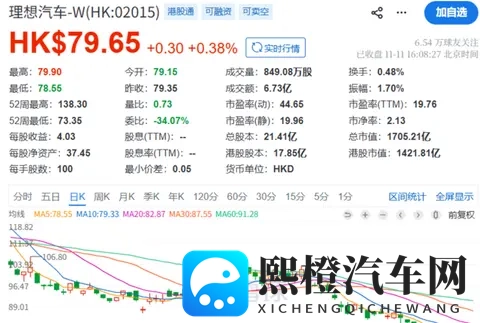 小小冷却液,重伤1700亿理想-2