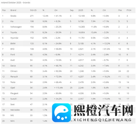 男生和女生一起插插插：插电混动技术革新，汽车环保新篇章-3
