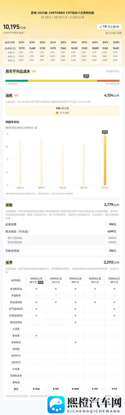 朝鲜交性又色又爽又黄：全新车型惊艳登场，驾驶快感升级-3