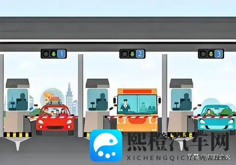 2025车牌付覆盖23省!6个坑踩1个就堵闸,老司机亲测避坑指南-1