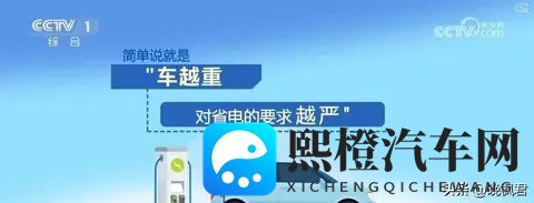 新能源车免税红利缩紧,30万以上多掏两万,年底买车要算账了-3