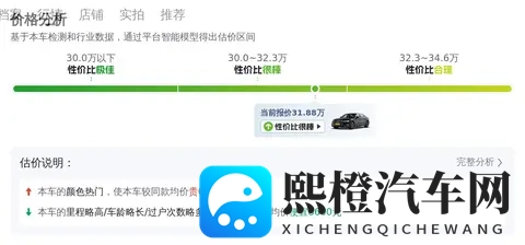 3188万,入手准新奥迪A6L,体验行政级座驾-1