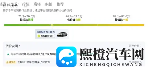 男生和女生一起差差差的软件:社交软件创新营销,汽车文化成新潮流-1