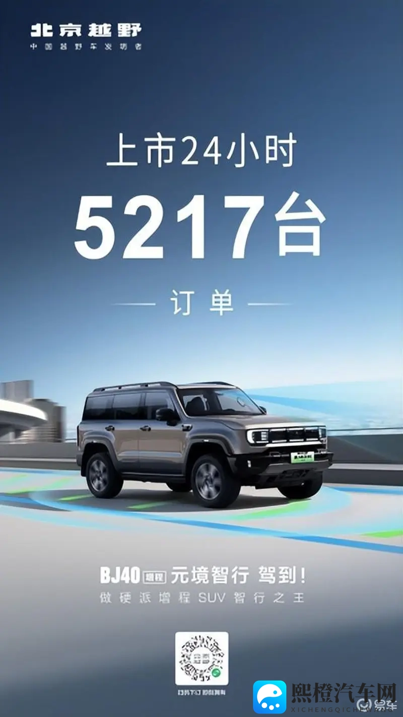 BJ40增程版热销,24小时揽获5217台订单-1
