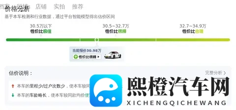 二手保时捷718：圆跑车梦，30万体验速度与激情-3