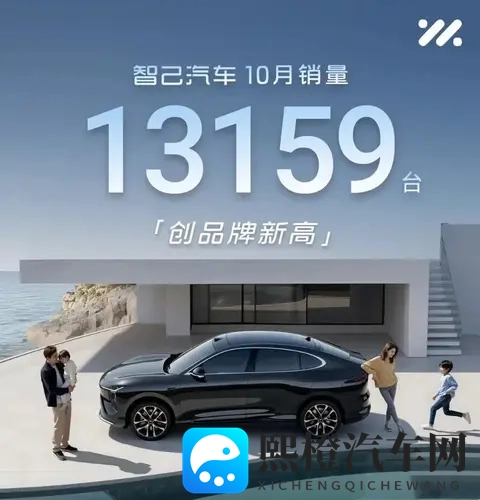 每天车闻：北汽新能源10月销量30542辆-1