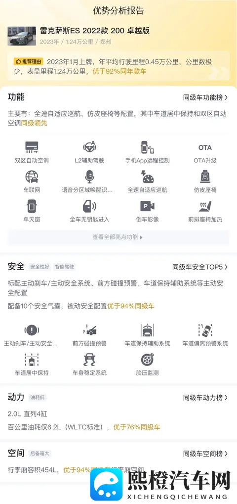 23年1月上牌,雷克萨斯ES,12万公里,20万拿下?-2