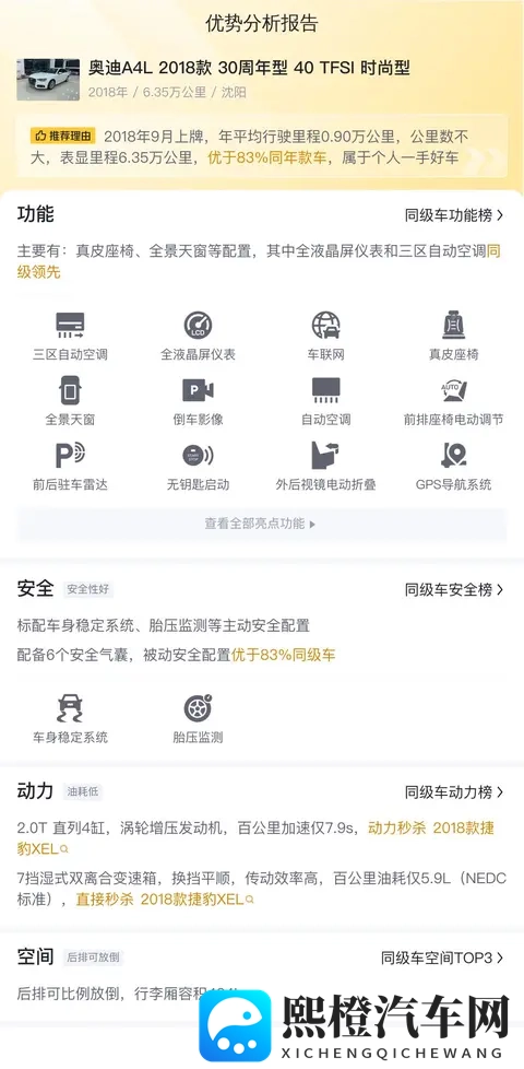 参考价打骨折!6万公里奥迪A4L,圆你豪车梦?-3