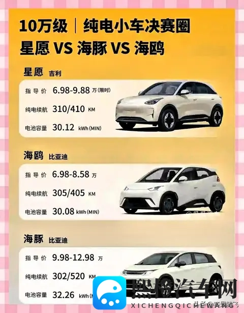 桥本香菜的启蒙教育ydj777:汽车启蒙教育新篇章,创新模式培养未来驾驶人才-1