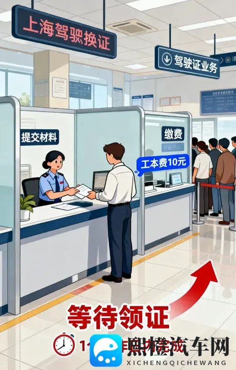 驾照到期怎么办?超全换证指南来了!附上海办理流程-3