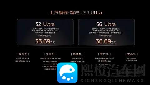 欧洲一区:欧洲汽车市场崛起,创新技术引领未来-2