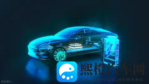 新能源车型会被限号吗?其原因是什么-2