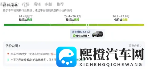 20T也能玩转硬派越野?7万多公里路虎发现,圆你一个SUV梦-2