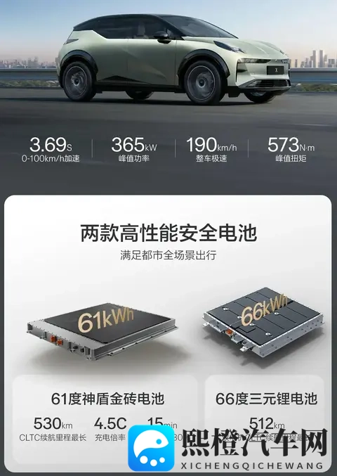 黄色软件大全3.0.3：汽车配件新宠：驾驶好帮手功能全揭秘-3