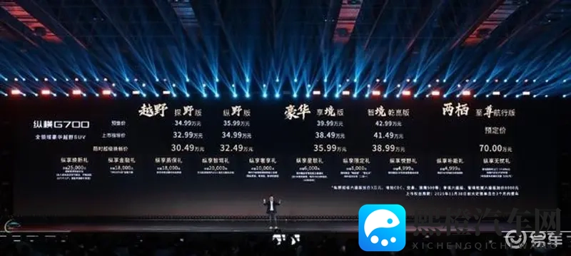 成品ppt网站免费观看游戏推荐:免费PPT网站玩转游戏营销,汽车品牌新亮点-2