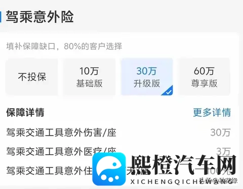 老车的车险怎么买？别再给保险公司送冤枉钱了-1