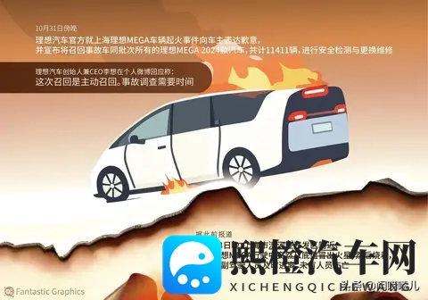 理想MEGA万辆召回:冷却液引发的行业风暴?-1