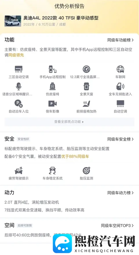 16万多拿下白色奥迪A4L，圆你豪华品牌梦？-3