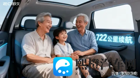 北京现代EO羿欧纯电SUV:722公里续航+安全耐用,家庭纯电首选它-1