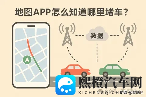 “地图软件”怎么知道哪里堵车？-1