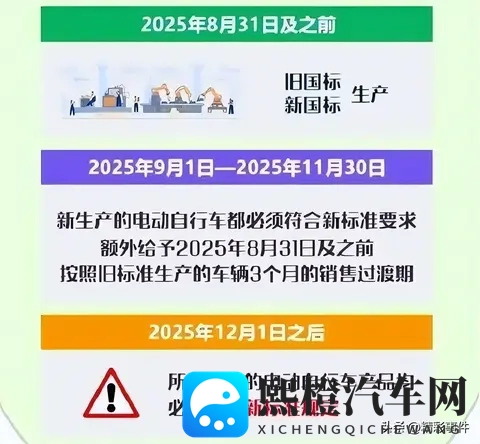电动车促销狂欢!12月旧国标车清仓,多品牌低价抢购-1