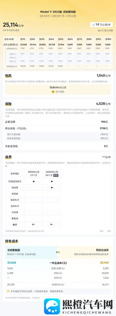男人和女人在床的app：智能汽车新趋势，生活颠覆式变革-2