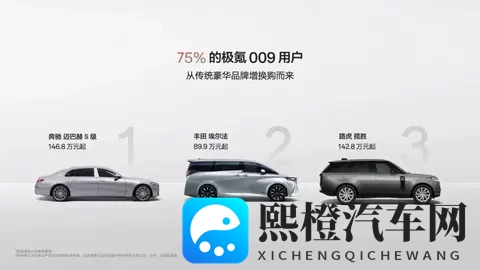 打脸 “十年学不会”！沃尔沃抱大腿搞供应链本土化， “低头” 求生-1