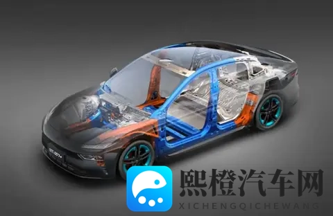 1399万起 东风奕派eπ007+上市 标配激光雷达_3秒级加速-2